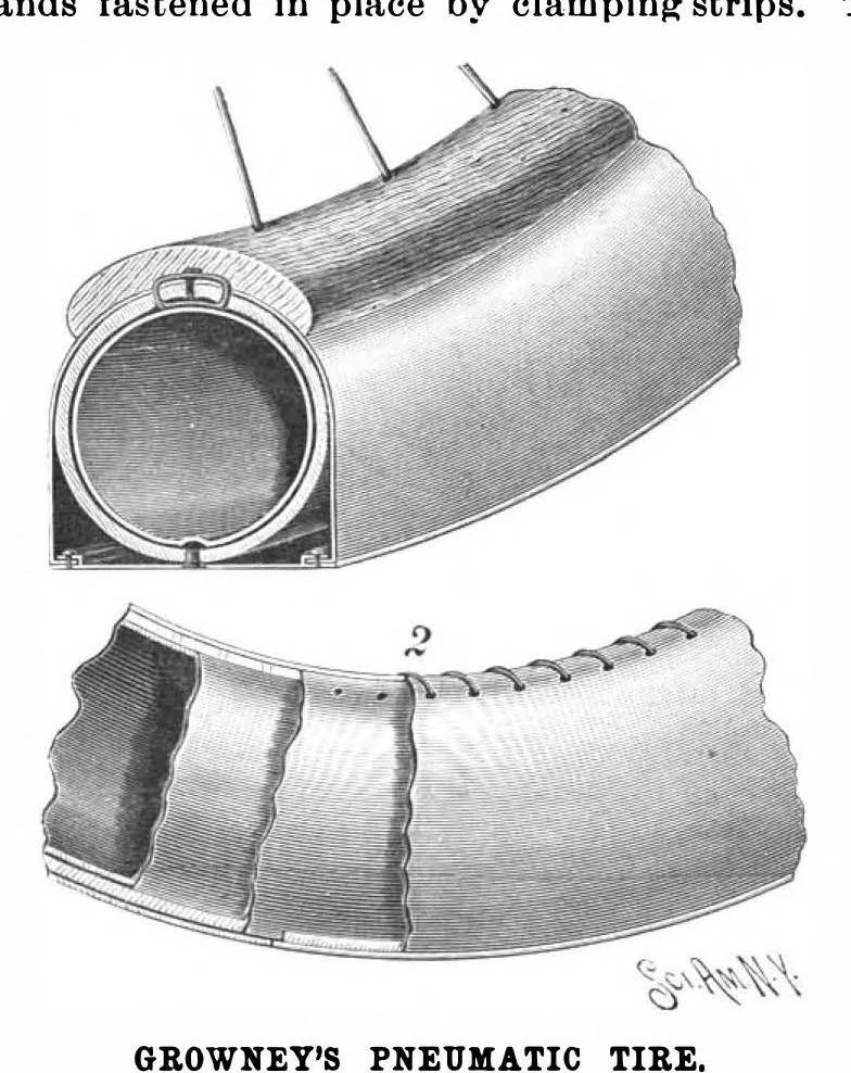 An illustration from Scientific American, Vol. 73, No. 25 (December 1895), 1895, leaf 3