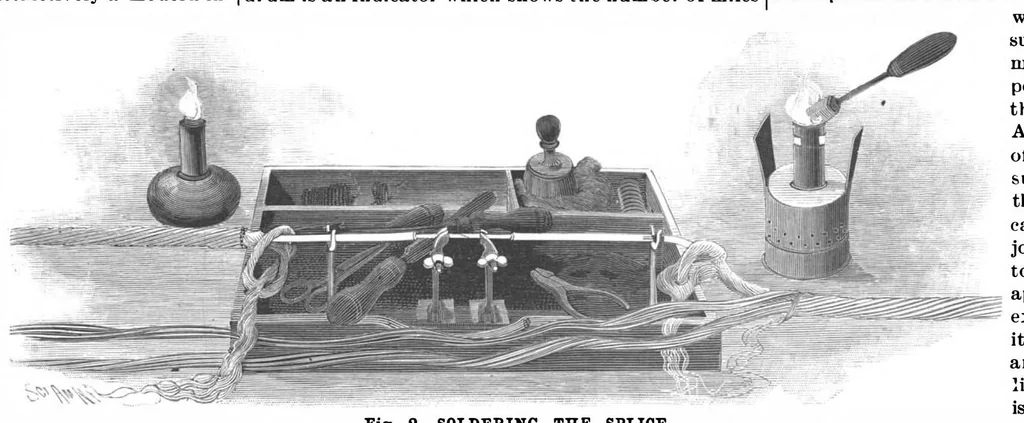 An illustration from Scientific American, Vol. 73, No. 26 (December 1895), 1895, leaf 8