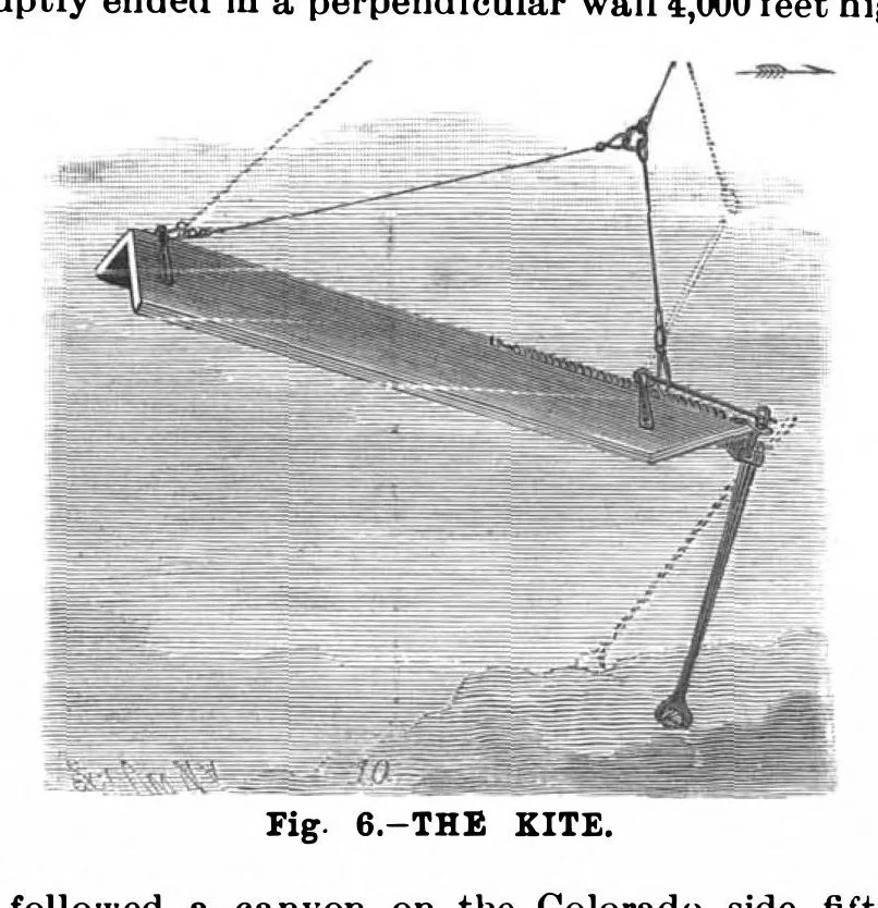 An illustration from Scientific American, Vol. 73, No. 26 (December 1895), 1895, leaf 9