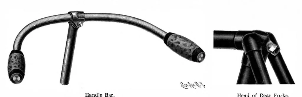 An illustration from Scientific American, Vol. 74, No. 1 (January 1896), 1896, leaf 3