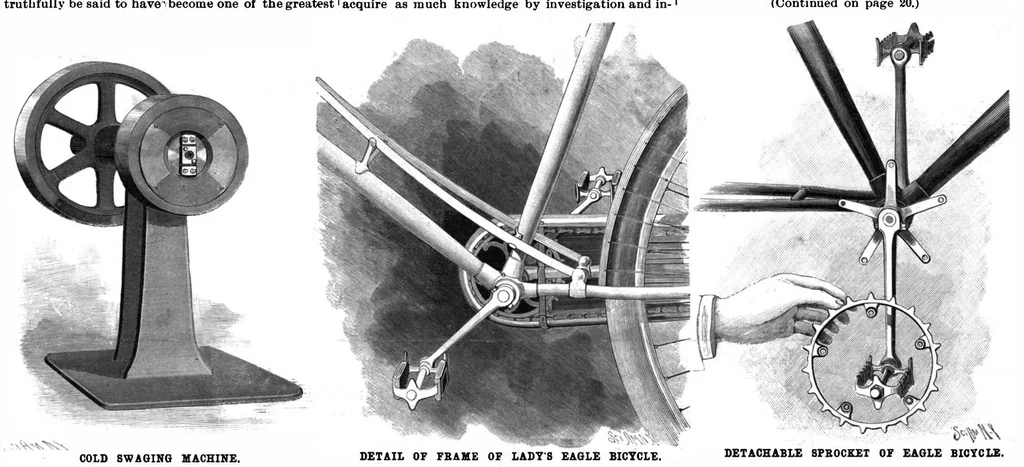 An illustration from Scientific American, Vol. 74, No. 2 (January 1896), 1896, leaf 0