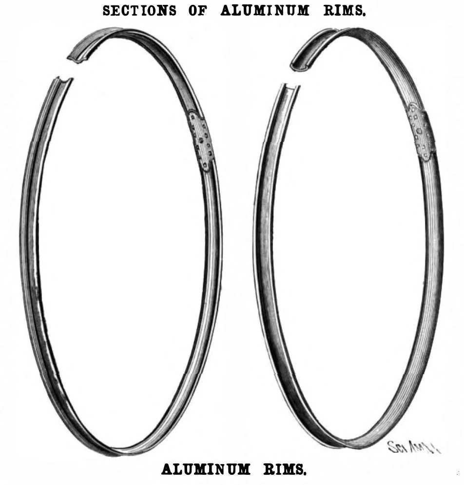 An illustration from Scientific American, Vol. 74, No. 2 (January 1896), 1896, leaf 3