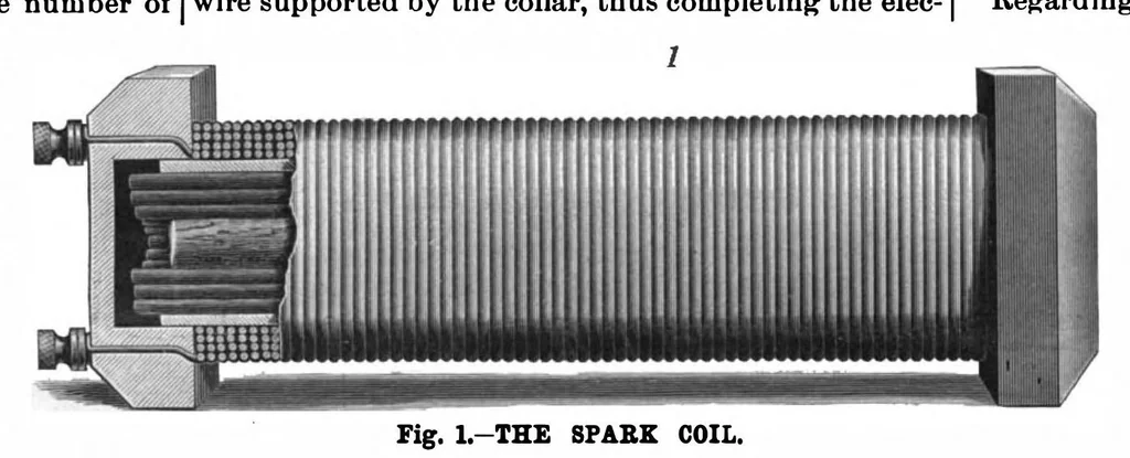 An illustration from Scientific American, Vol. 74, No. 2 (January 1896), 1896, leaf 8