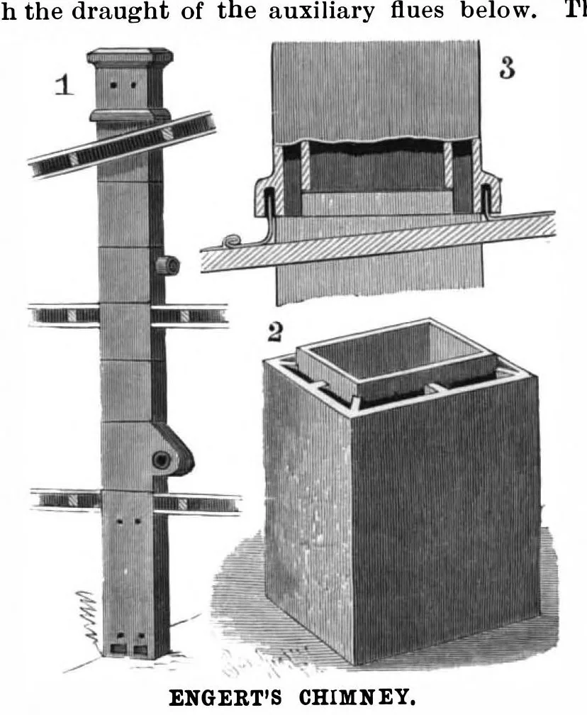 An illustration from Scientific American, Vol. 74, No. 3 (January 1896), 1896, leaf 3