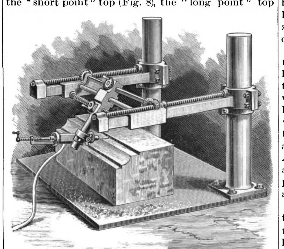 An illustration from Scientific American, Vol. 74, No. 3 (January 1896), 1896, leaf 4