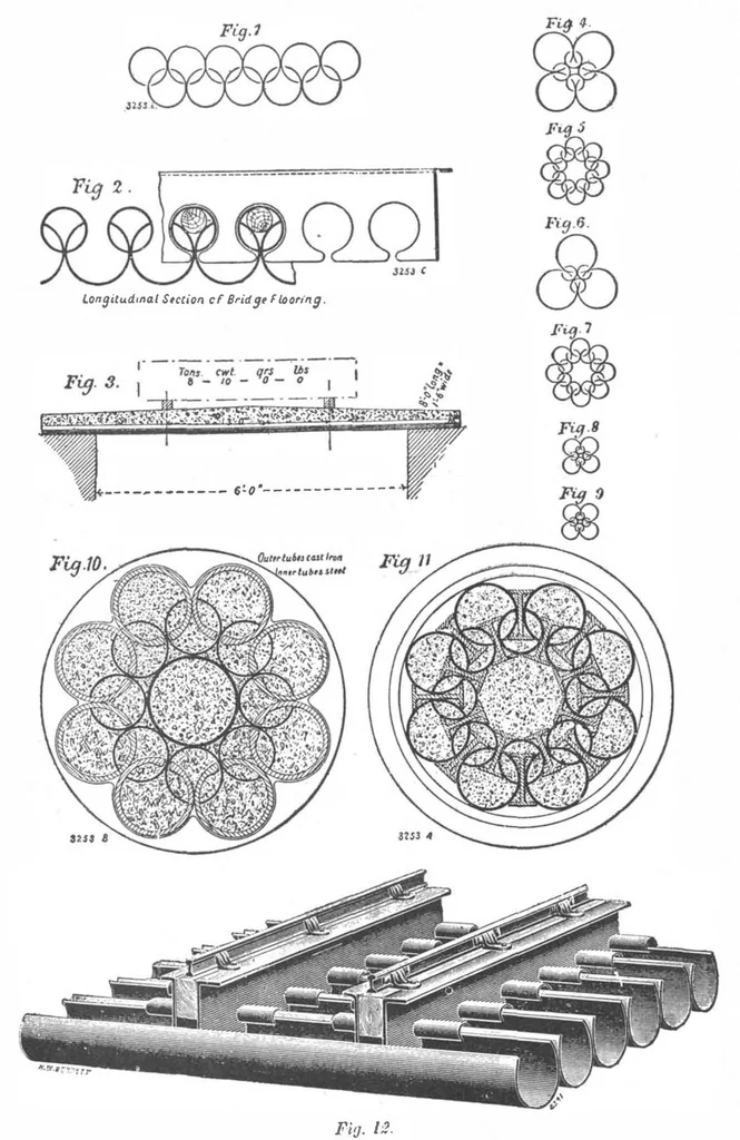 An illustration from Scientific American, Vol. 74, No. 4 (January 1896), 1896, leaf 3