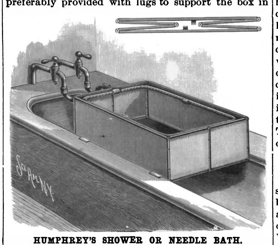 An illustration from Scientific American, Vol. 74, No. 5 (February 1896), 1896, leaf 5