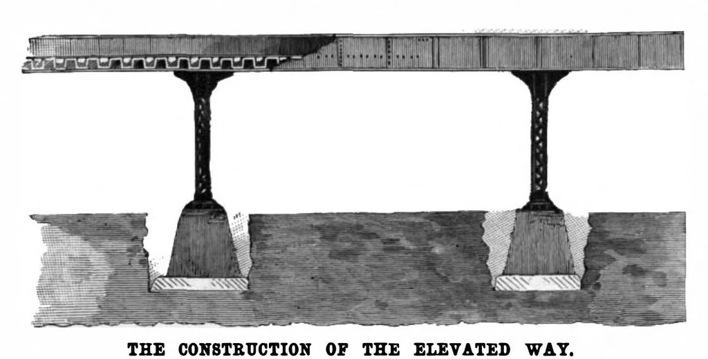 An illustration from Scientific American, Vol. 74, No. 6 (February 1896), 1896, leaf 7