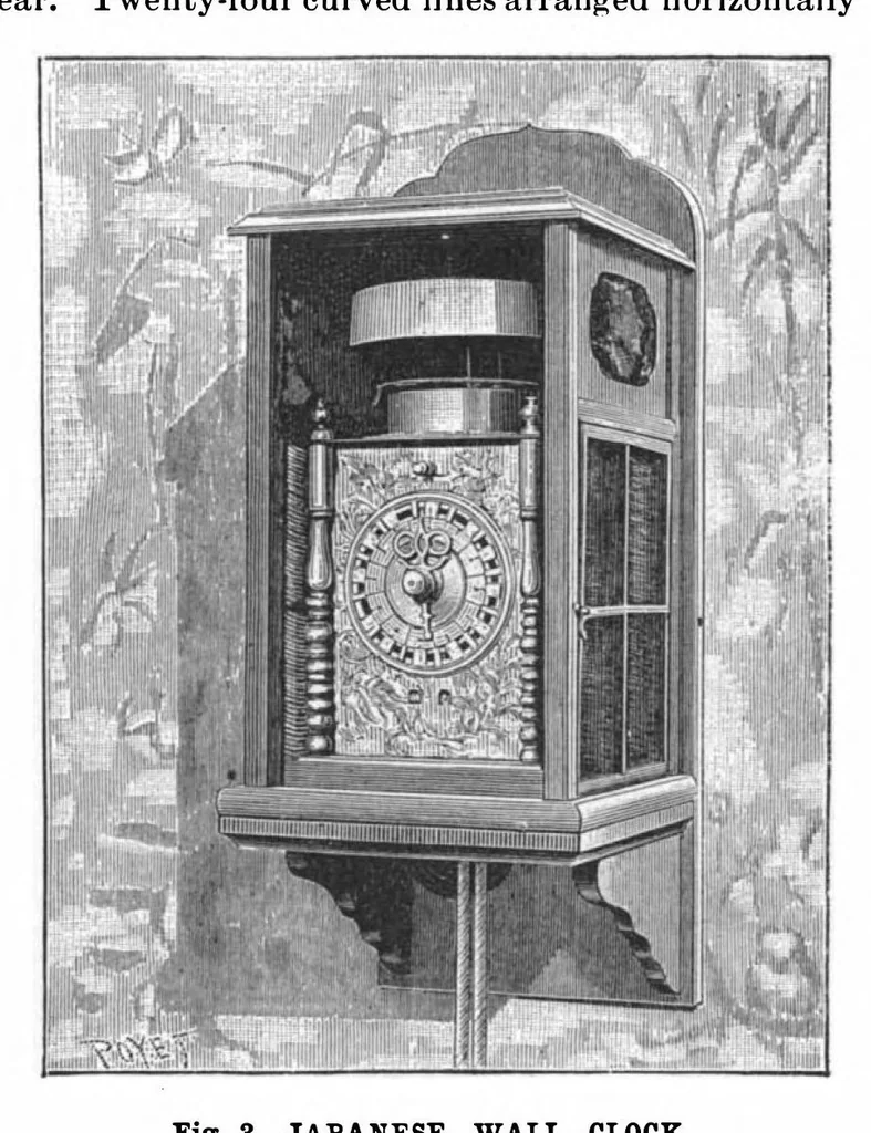 An illustration from Scientific American, Vol. 74, No. 7 (February 1896), 1896, leaf 4