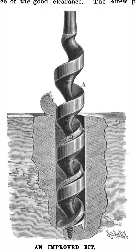 An illustration from Scientific American, Vol. 74, No. 7 (February 1896), 1896, leaf 5