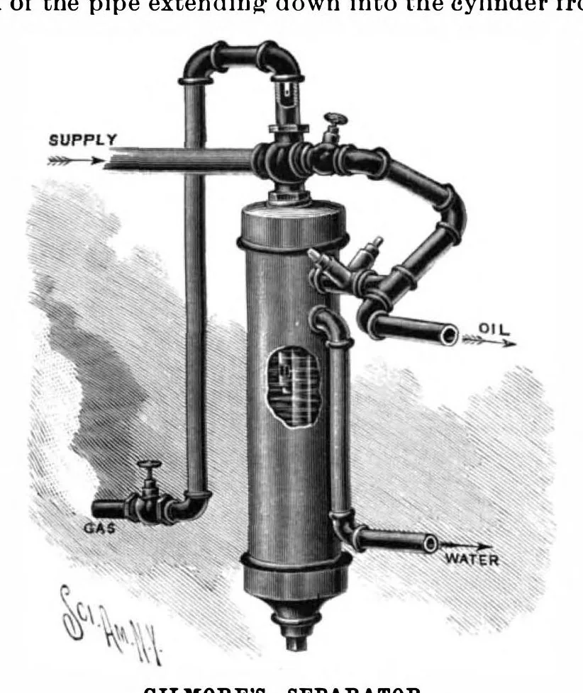 An illustration from Scientific American, Vol. 74, No. 9 (February 1896), 1896, leaf 3
