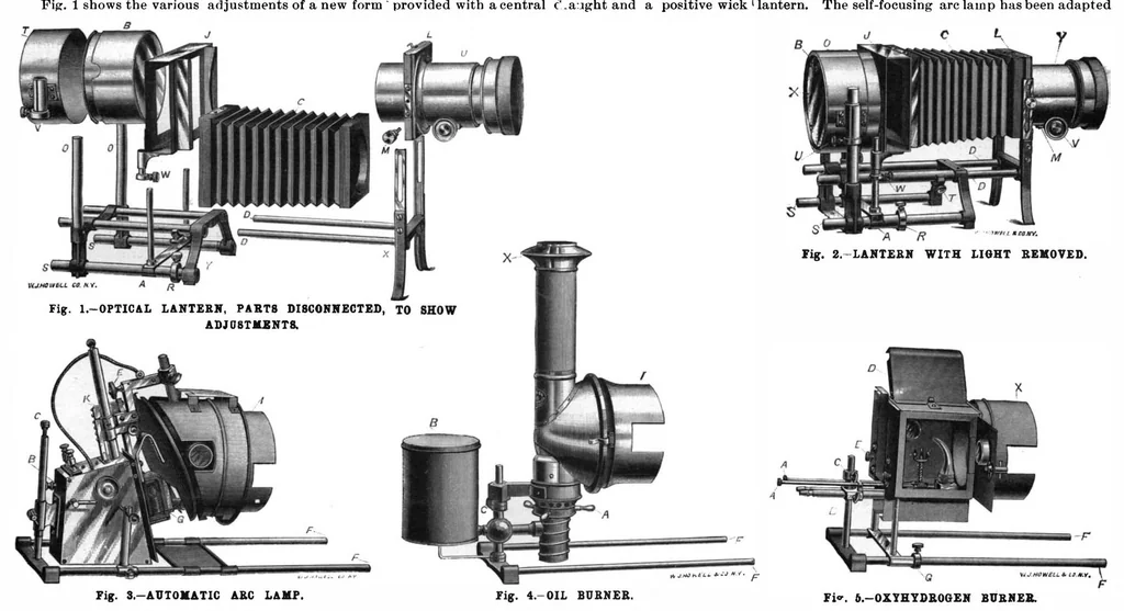 An illustration from Scientific American, Vol. 74, No. 11 (March 1896), 1896, leaf 4