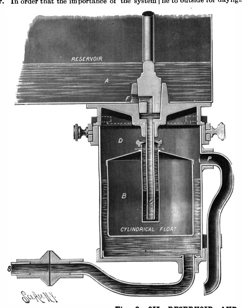 An illustration from Scientific American, Vol. 74, No. 11 (March 1896), 1896, leaf 8