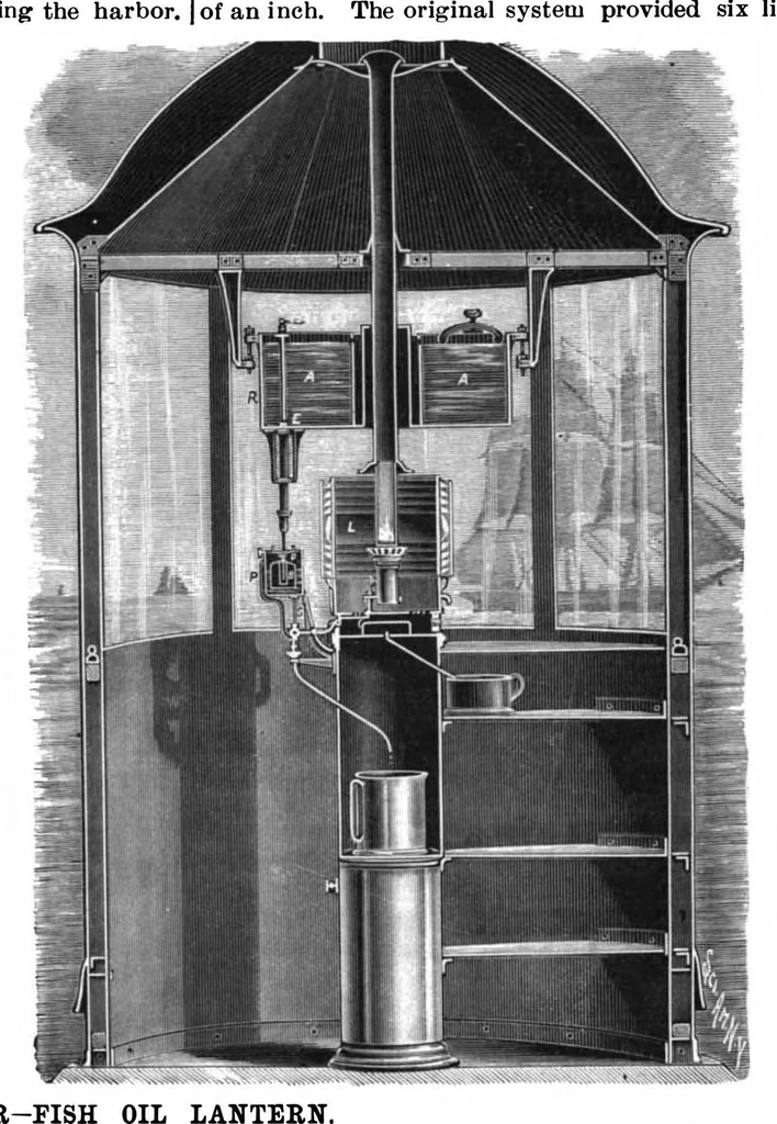 An illustration from Scientific American, Vol. 74, No. 11 (March 1896), 1896, leaf 8