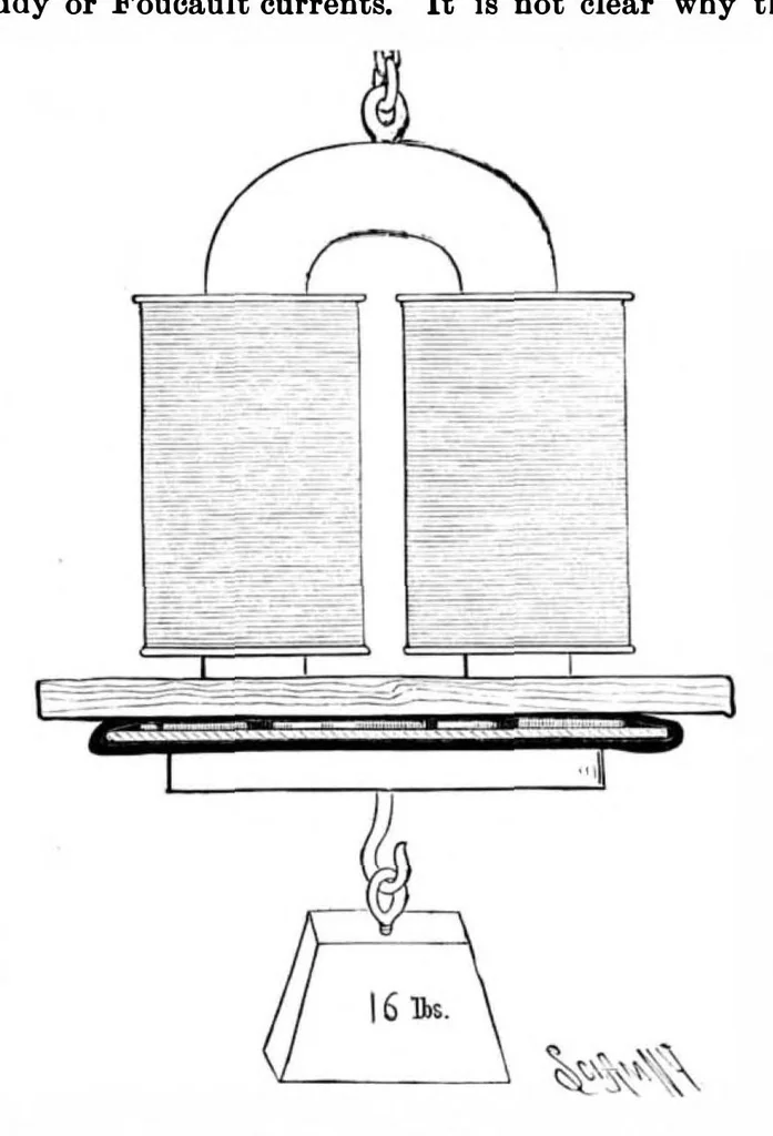 An illustration from Scientific American, Vol. 74, No. 16 (April 1896), 1896, leaf 8