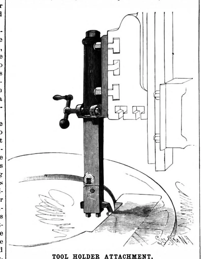 An illustration from Scientific American, Vol. 74, No. 21 (May 1896), 1896, leaf 7