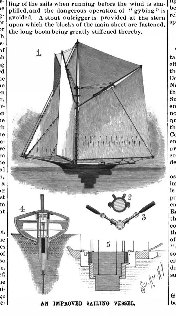 An illustration from Scientific American, Vol. 74, No. 22 (May 1896), 1896, leaf 4