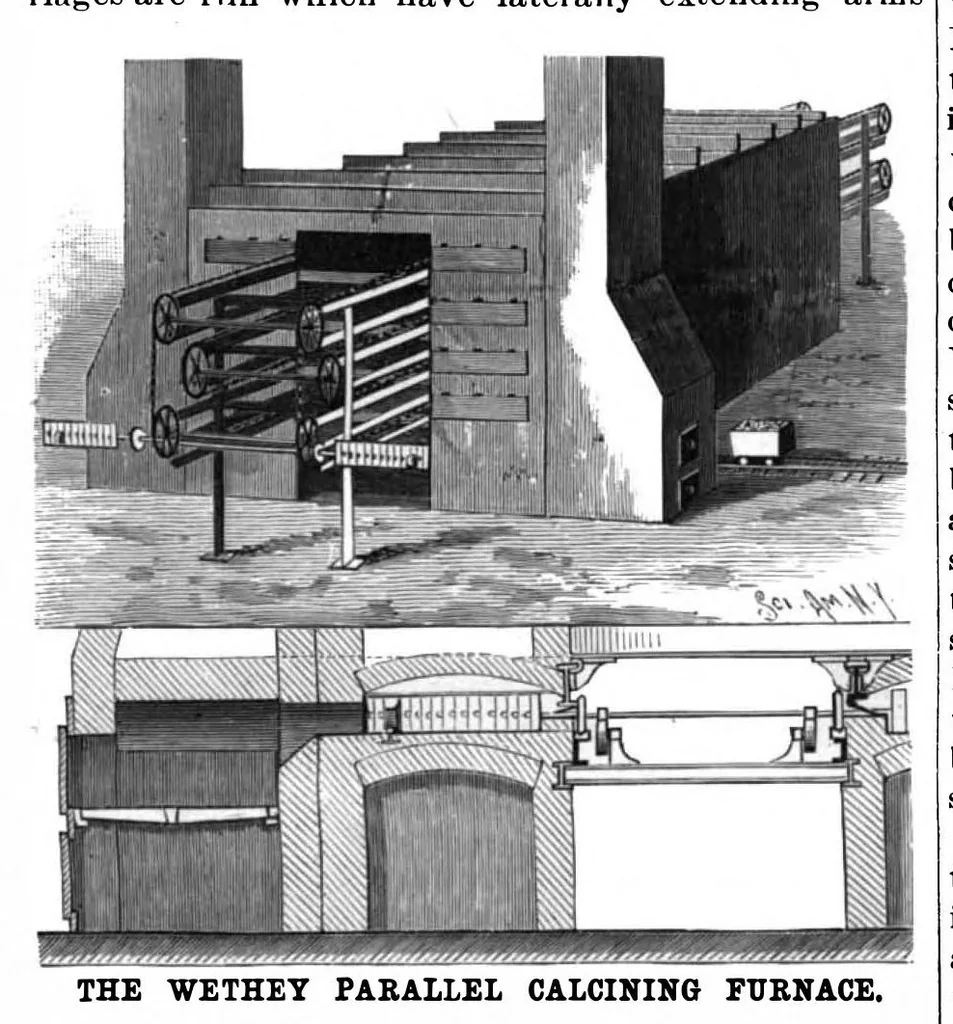 An illustration from Scientific American, Vol. 74, No. 22 (May 1896), 1896, leaf 4