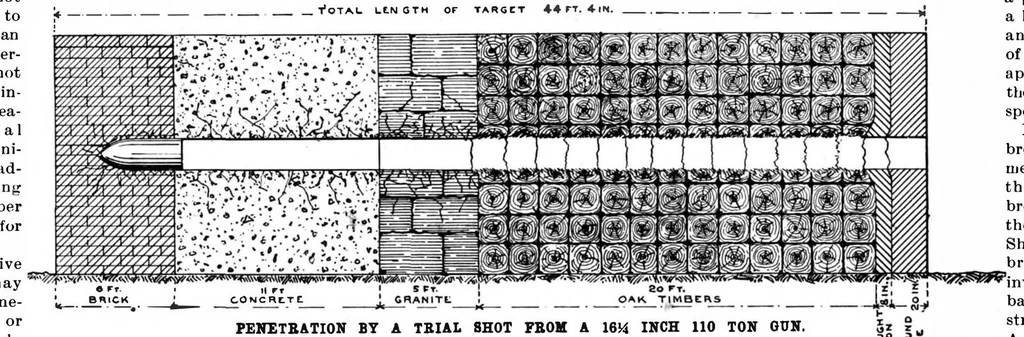 An illustration from Scientific American, Vol. 74, No. 22 (May 1896), 1896, leaf 9