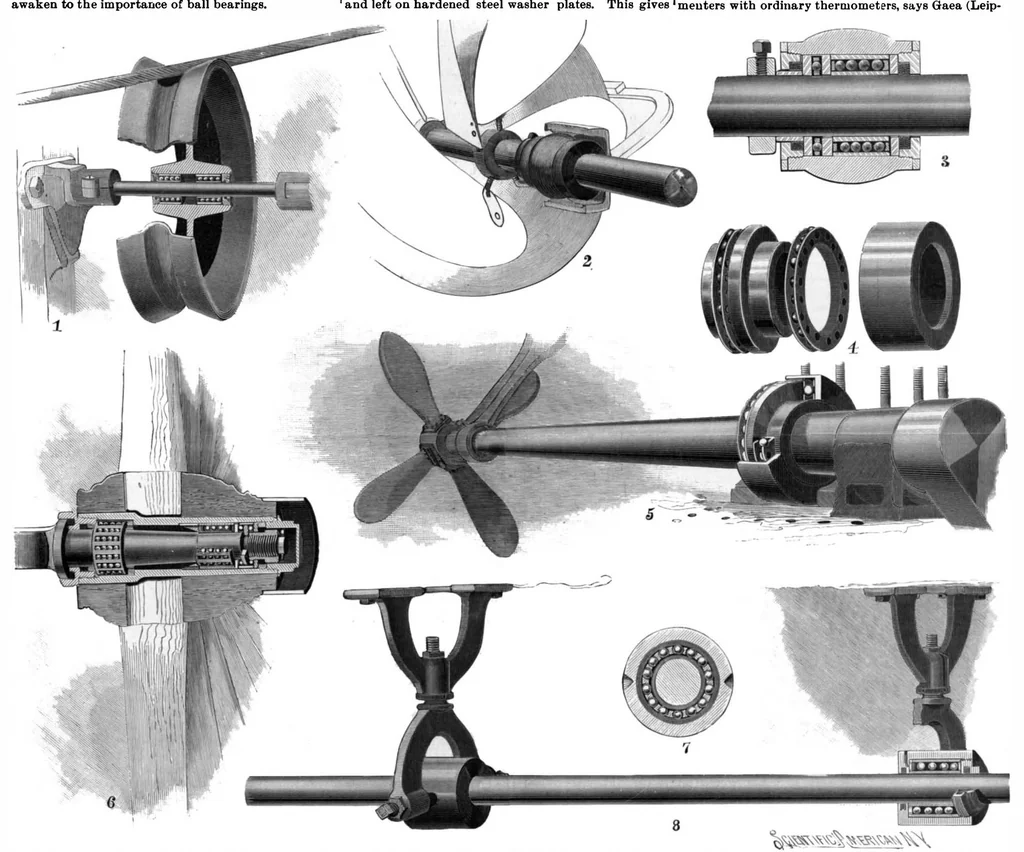 An illustration from Scientific American, Vol. 74, No. 23 (June 1896), 1896, leaf 8