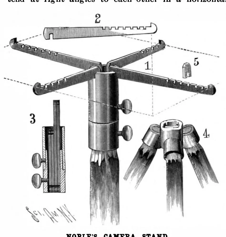 An illustration from Scientific American, Vol. 74, No. 24 (June 1896), 1896, leaf 3