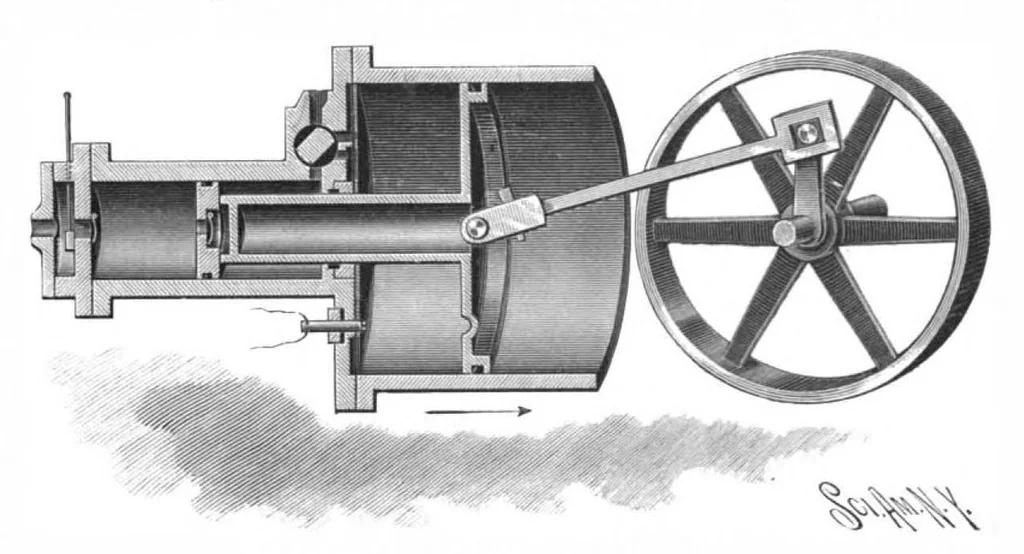 An illustration from Scientific American, Vol. 74, No. 24 (June 1896), 1896, leaf 3