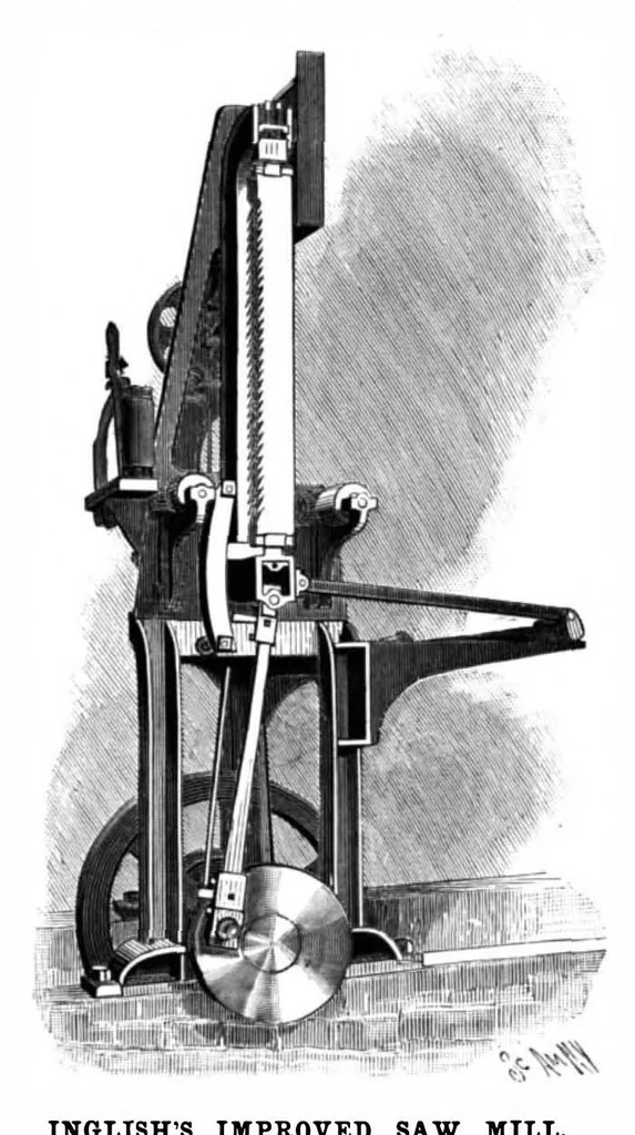 An illustration from Scientific American, Vol. 74, No. 25 (June 1896), 1896, leaf 3