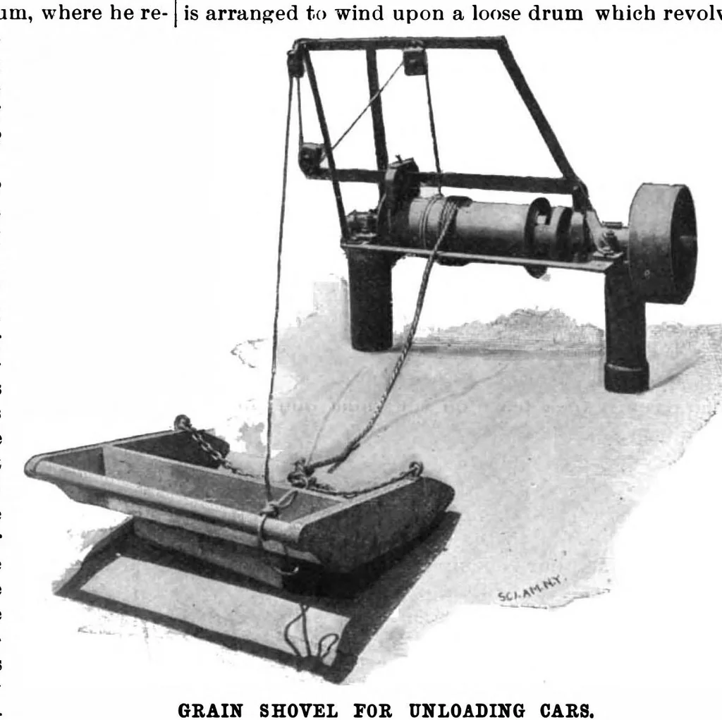 An illustration from Scientific American, Vol. 74, No. 26 (June 1896), 1896, leaf 4