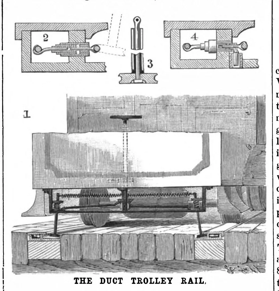 An illustration from Scientific American, Vol. 75, No. 2 (July 1896), 1896, leaf 3