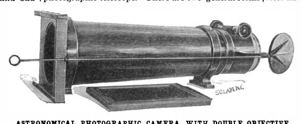 An illustration from Scientific American, Vol. 75, No. 4 (July 1896), 1896, leaf 42