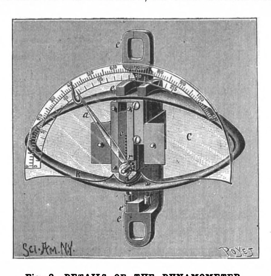 An illustration from Scientific American, Vol. 75, No. 7 (August 1896), 1896, leaf 3