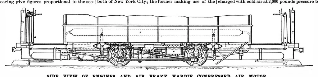 An illustration from Scientific American, Vol. 75, No. 7 (August 1896), 1896, leaf 4
