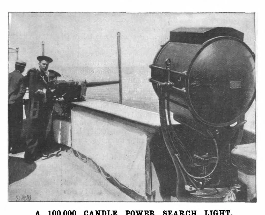 An illustration from Scientific American, Vol. 75, No. 7 (August 1896), 1896, leaf 7