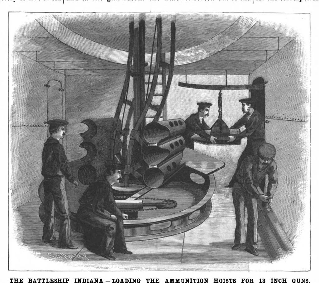 An illustration from Scientific American, Vol. 75, No. 8 (August 1896), 1896, leaf 7