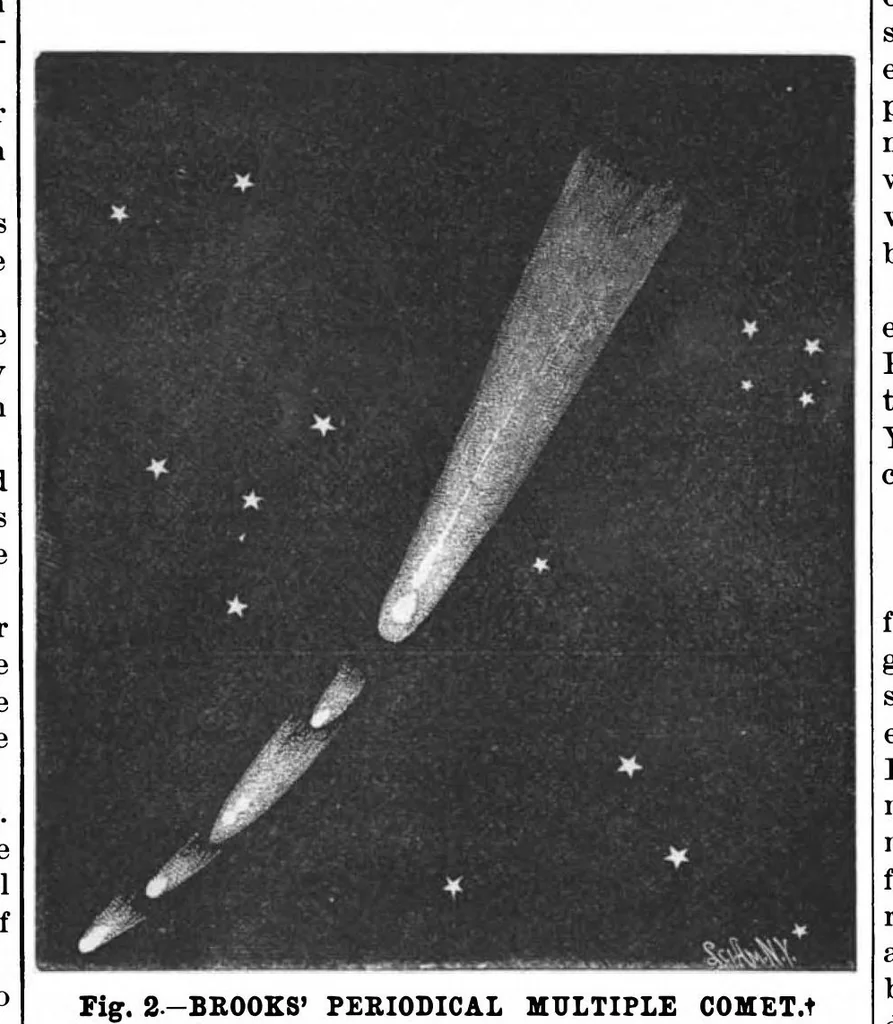 An illustration from Scientific American, Vol. 75, No. 8 (August 1896), 1896, leaf 9