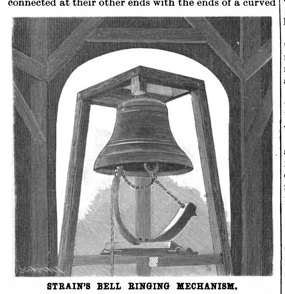 An illustration from Scientific American, Vol. 75, No. 9 (August 1896), 1896, leaf 3