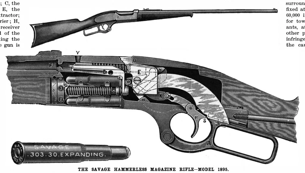 An illustration from Scientific American, Vol. 75, No. 10 (September 1896), 1896, leaf 3