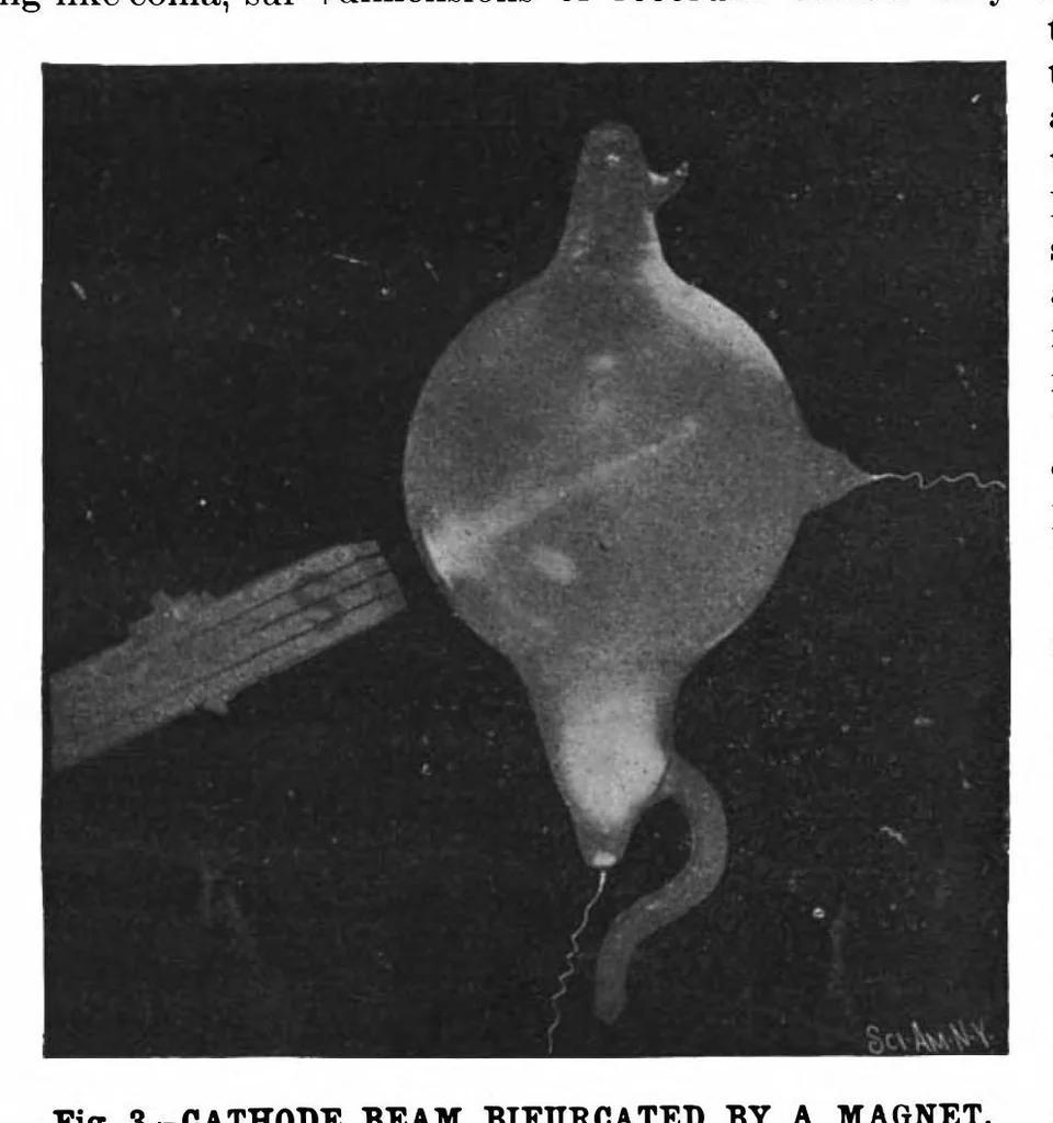 An illustration from Scientific American, Vol. 75, No. 10 (September 1896), 1896, leaf 6