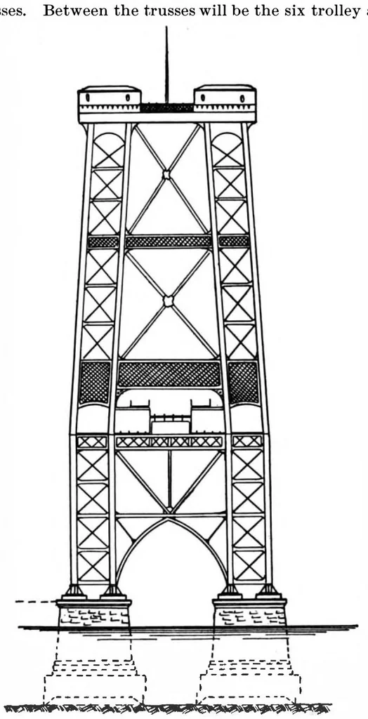 An illustration from Scientific American, Vol. 75, No. 11 (September 1896), 1896, leaf 5