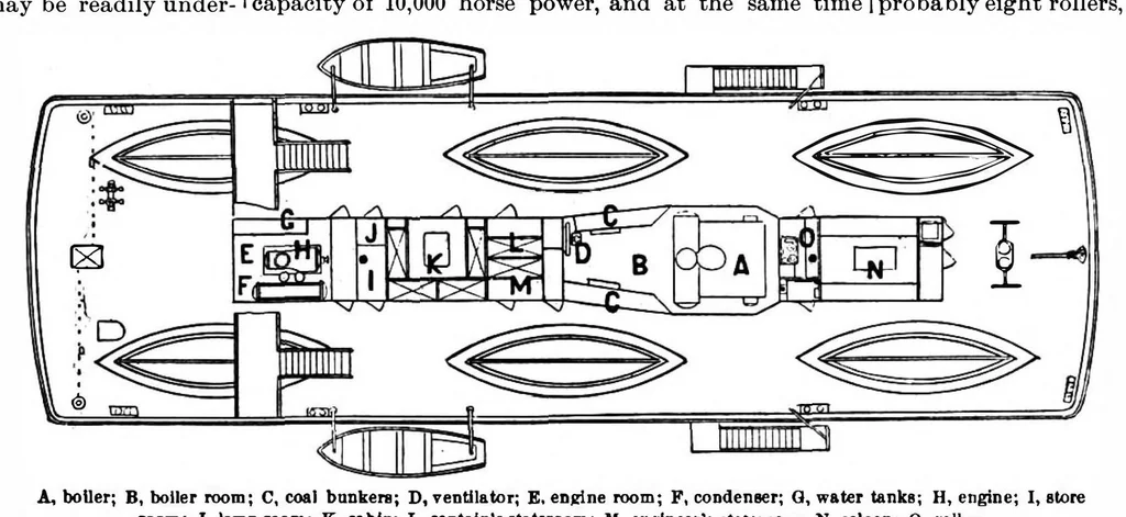 An illustration from Scientific American, Vol. 75, No. 11 (September 1896), 1896, leaf 8
