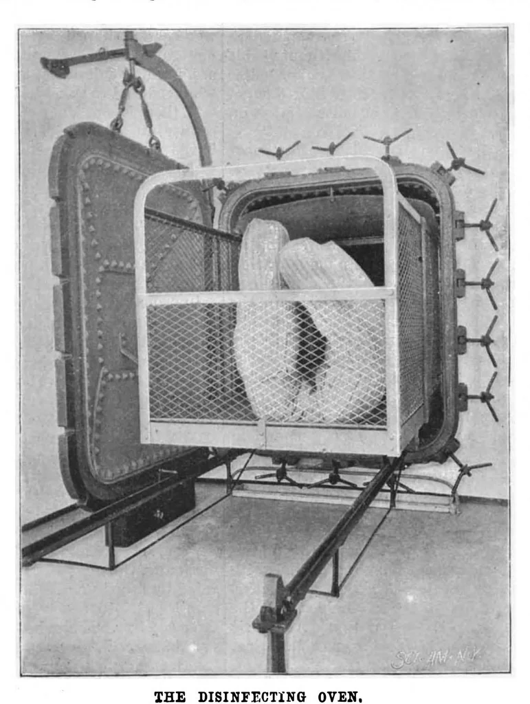 An illustration from Scientific American, Vol. 75, No. 14 (October 1896), 1896, leaf 8