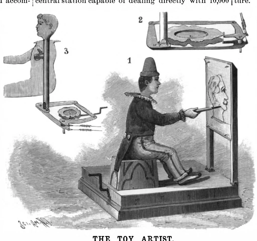 An illustration from Scientific American, Vol. 75, No. 16 (October 1896), 1896, leaf 3