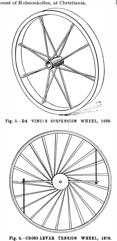 An illustration from Scientific American, Vol. 75, No. 16 (October 1896), 1896, leaf 4