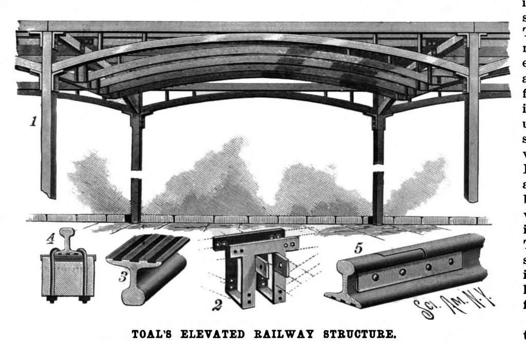 An illustration from Scientific American, Vol. 75, No. 20 (November 1896), 1896, leaf 4