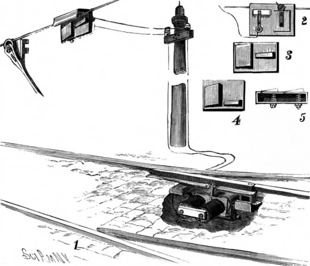 An illustration from Scientific American, Vol. 75, No. 21 (November 1896), 1896, leaf 4