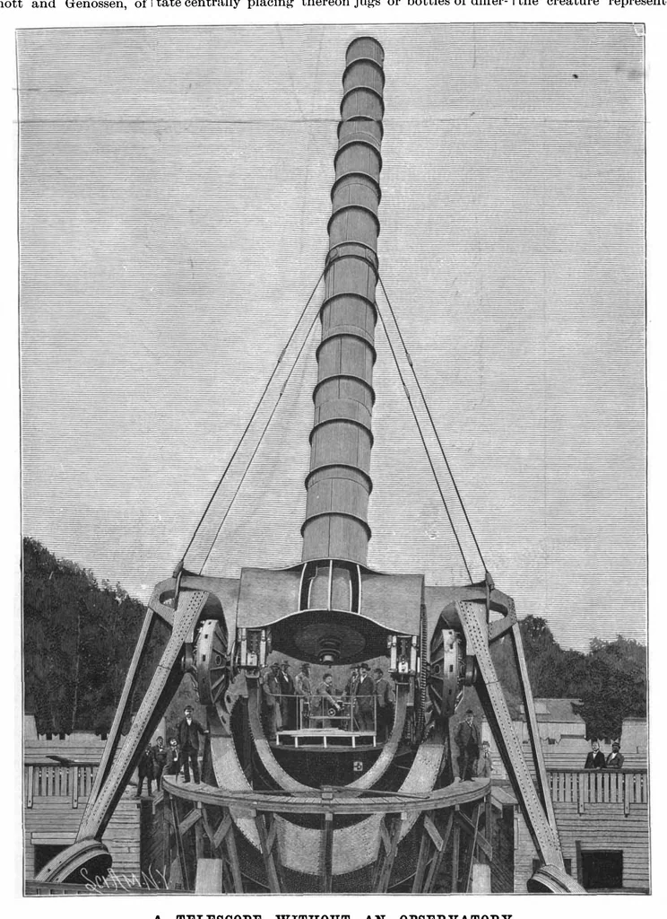 An illustration from Scientific American, Vol. 75, No. 22 (November 1896), 1896, leaf 3