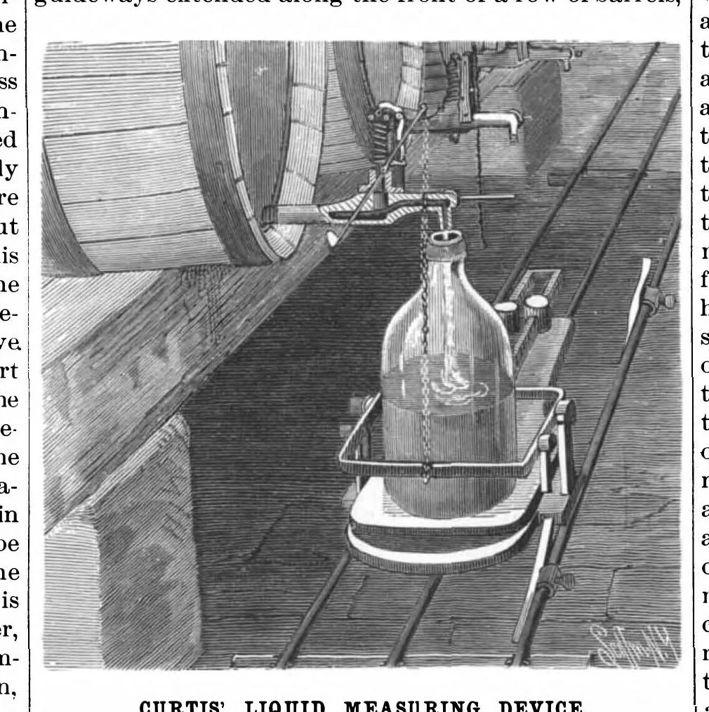 An illustration from Scientific American, Vol. 75, No. 22 (November 1896), 1896, leaf 3