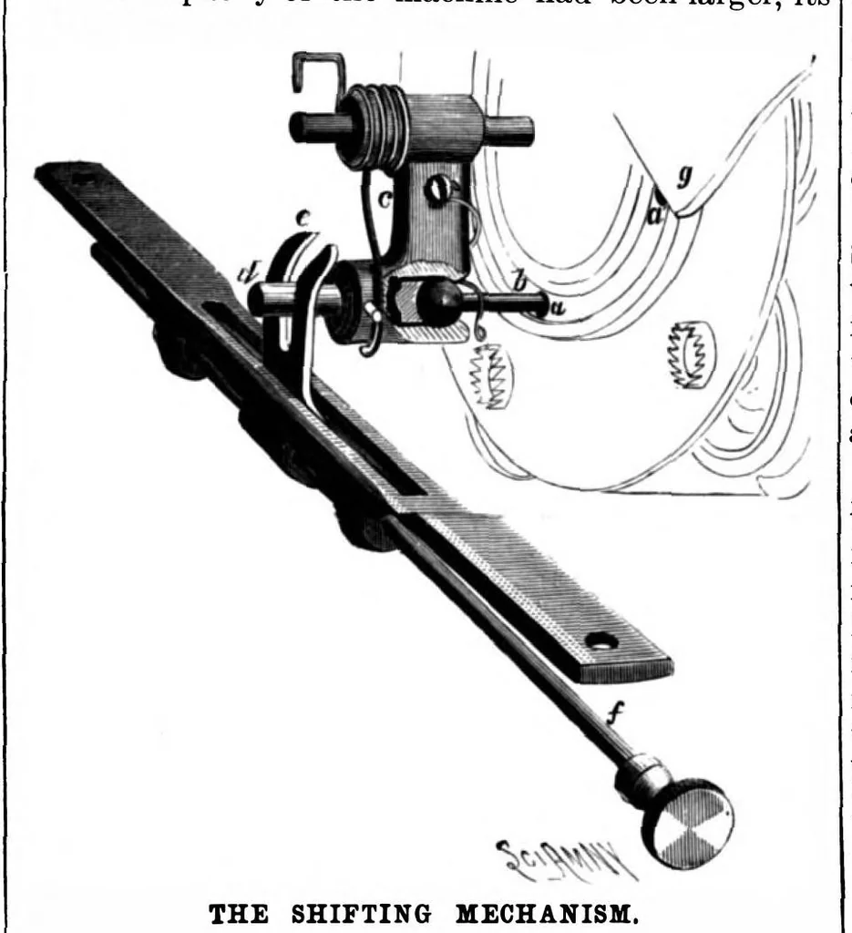 An illustration from Scientific American, Vol. 75, No. 22 (November 1896), 1896, leaf 4