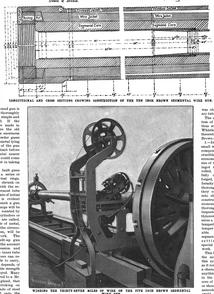 An illustration from Scientific American, Vol. 75, No. 22 (November 1896), 1896, leaf 7