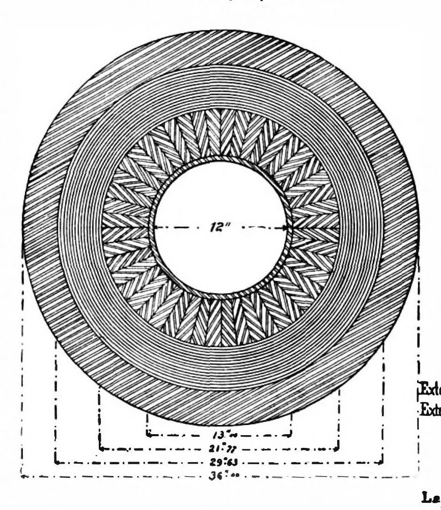 An illustration from Scientific American, Vol. 75, No. 22 (November 1896), 1896, leaf 7